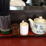 旨いとんかつ　かつ丼や - 