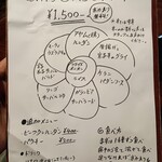 間借りカレー シモカワスパイス - 