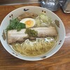 麺屋ひょっとこ 交通会館店
