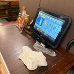 居酒屋食堂のらりくらり - 