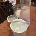 そばきり 日曜庵 - 焼酎の水割り