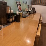 ウエスト うどん屋 前原店 - 