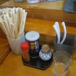 より道 - 卓上です