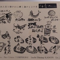 シンフォニー東京湾クルーズ - 