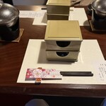 古風人　領下 - 