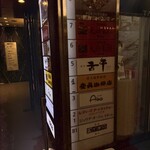 焼肉会席 舌牛 - 