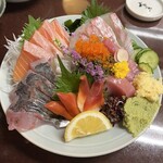 お初の十忠八九 - 