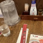 味の牛たん 喜助 - 