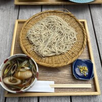 Japanese Restaurant KINZA - 
