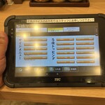 とんかつのみしな - 