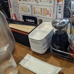 宇都宮餃子館 - 