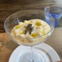 スパッツィオ･イノ - 