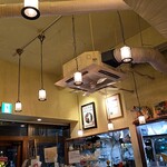 ピッツェリア ティンタレッラ - 