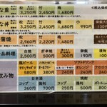 うなぎの末よし - やすーい ٩( 'ω' )و