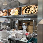 羅家 東京豚饅 - 