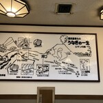 うなぎの末よし - ふむふむ