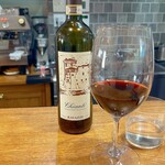 Ricoprire - 
