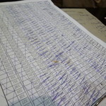 添好運点心専門店 - 