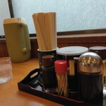 香湯ラーメン ちょろり - 