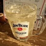 立呑み 焼きとん 大黒 - 