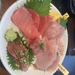 みやもと 河岸の市店 - 