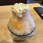 あおい珈琲 - 