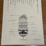 餃子と〆の店 Nood e - 