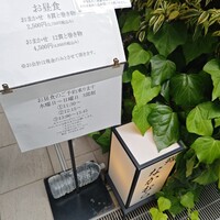 鮨なかむら - 