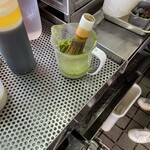 角屋 - 抹茶シロップの美味しさを発見した！
