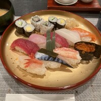 寿し心 なかむら - 