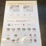 ごはん処 田辺宗 - 