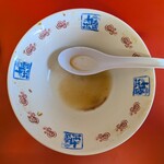 中華そば専門店 井出商店 - 