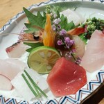 魚ト肴いとおかし - 