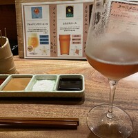 串揚げキッチン だん 十三店 - 