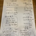 二代目 佐平次 - 