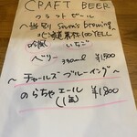 二代目 佐平次 - 