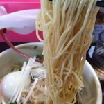 めだかタンタン - 