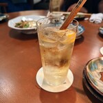 西山TAXI - 西山ハイボール