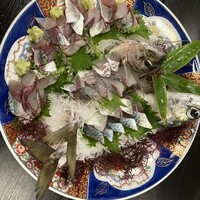 ほり川 - 