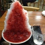 目白 志むら - コップと比較