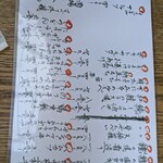 酒場 井倉木材 - 