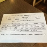 汁なし専門 男のLL - オーダー票です。