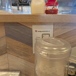 市場らーめん 翔 - 