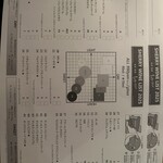 しぇりークラブ - 