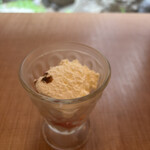 バルツェル・ラボ - 