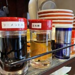 放課後いつもの場所で - 