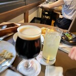 スプリングバレーブルワリー 京都 - 