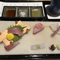月。 - 