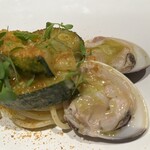 リストランテ・ホンダ - 