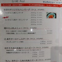 旬菜ステーキ処 らいむらいと - 